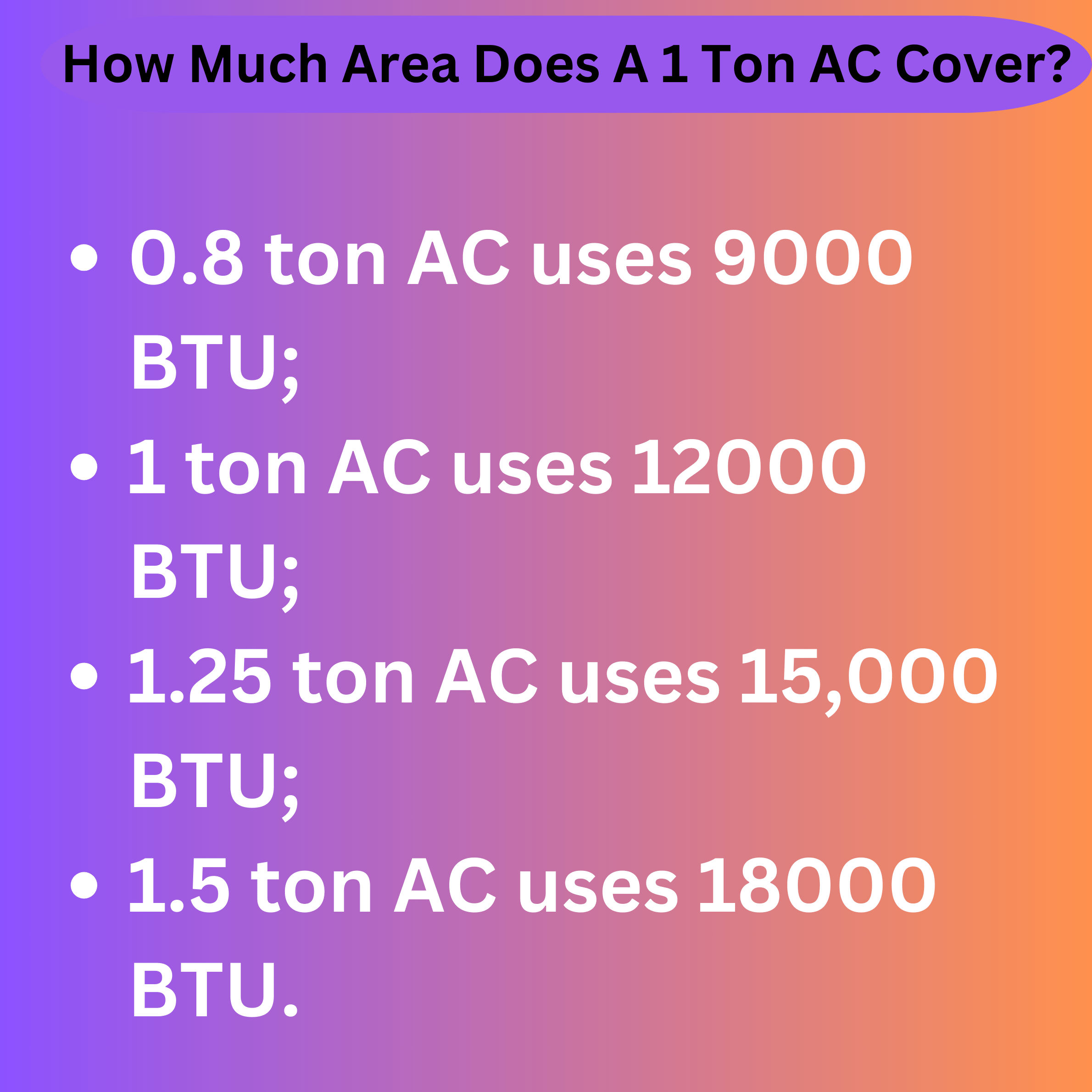 How To Choose The Right AC Capacity Based On Your Room Size?